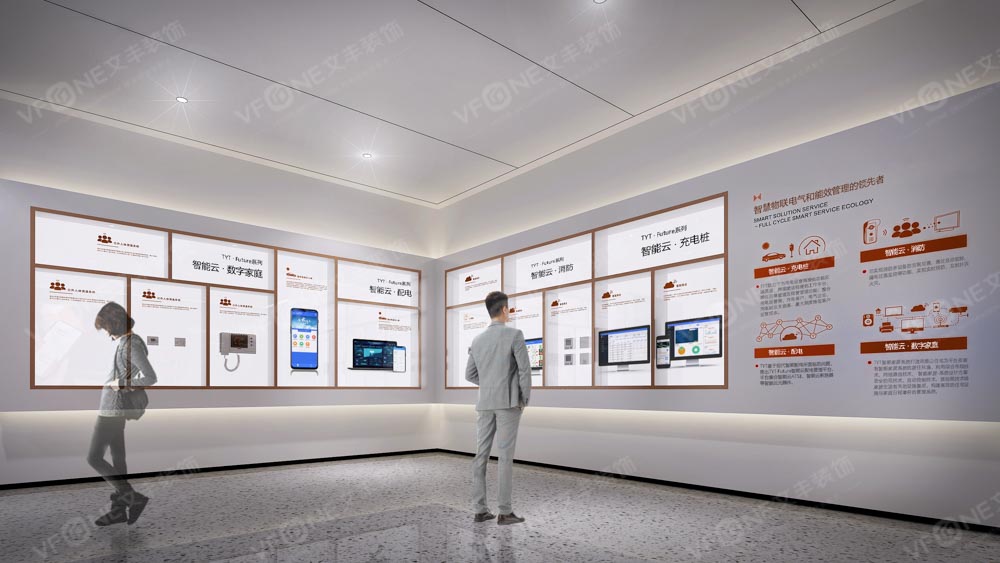 文豐裝飾-展廳設計